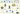 High value, zero waste: Researchers conceptualize novel biorefinery