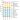 Assessing the potential of hydrogen and carbon dioxide networks for the future of European energy systems